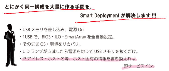 Smart Deployment - | ILO,Inc.